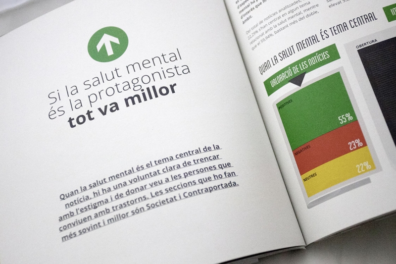 Annual report on mental health and media - Inside - FabrikaGrafika Editorial Design