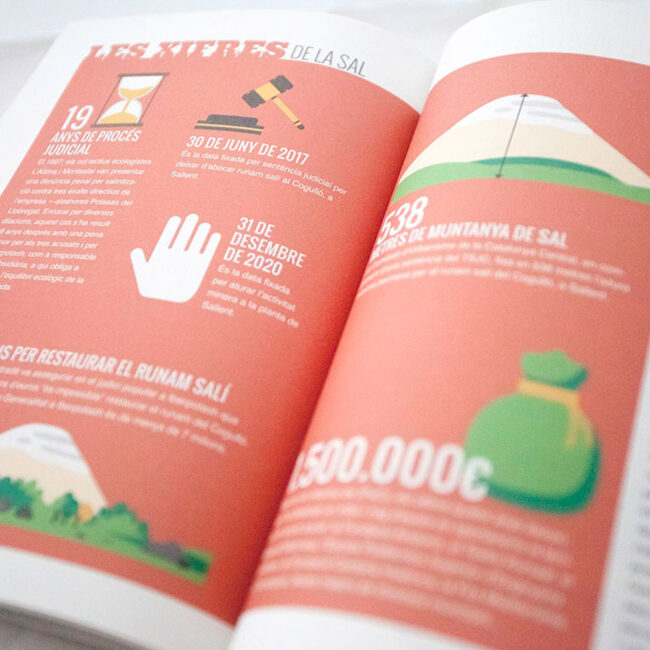 Anuario Mèdia.cat 2015 |  | Fàbrika Gràfika